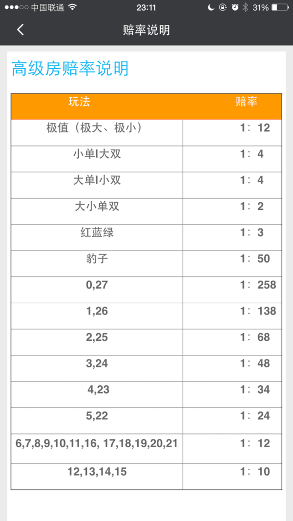 PC28历史记录字段结构参考表样式